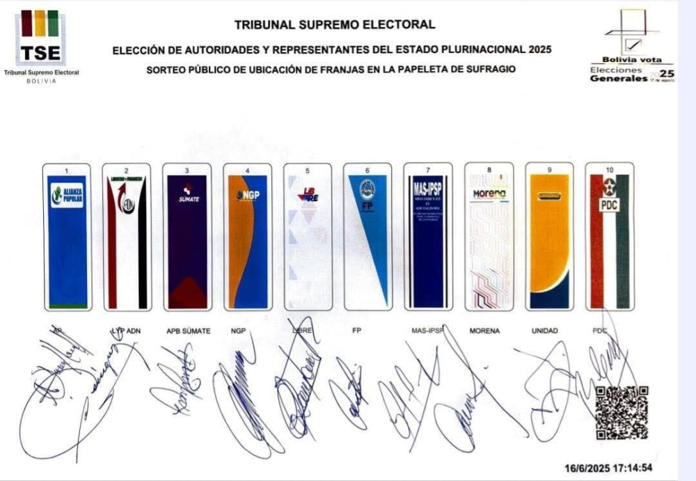 Sortean lugares de la papeleta de sufragio para las elecciones generales